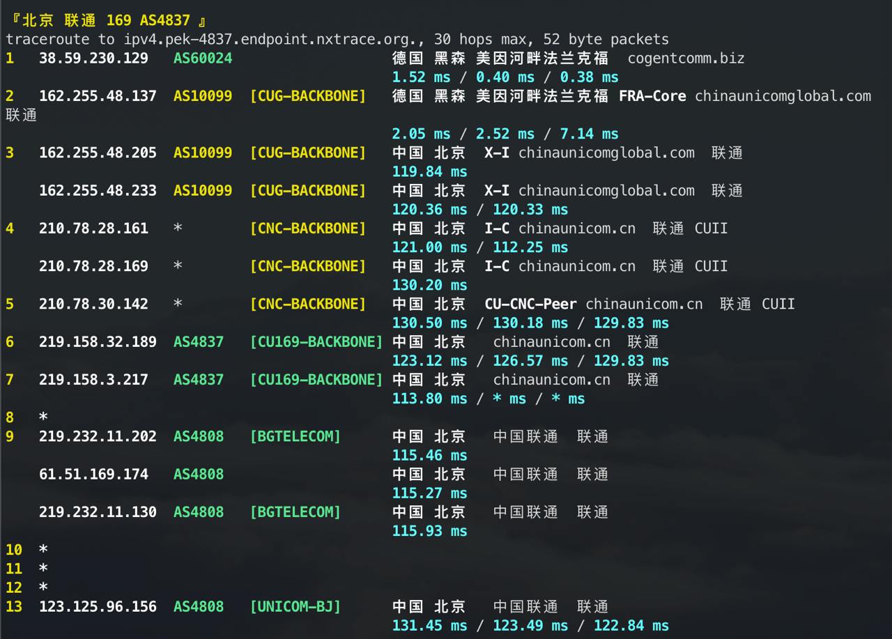 IPv4 回程 TCP 2